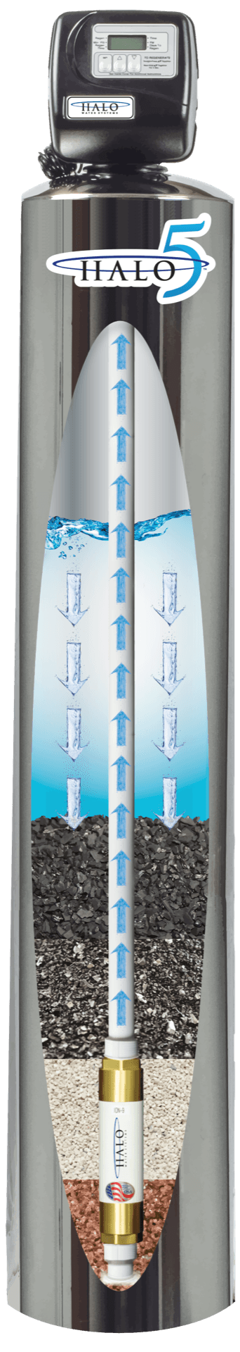 HALO 5 whole-home water filtration system